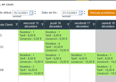 Gestion de livraison de repas à domicile