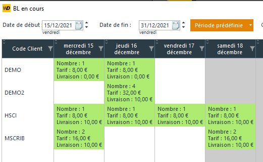 Gestion de livraison de repas à domicile