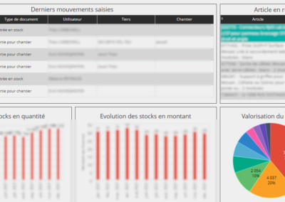 Gestion de stock